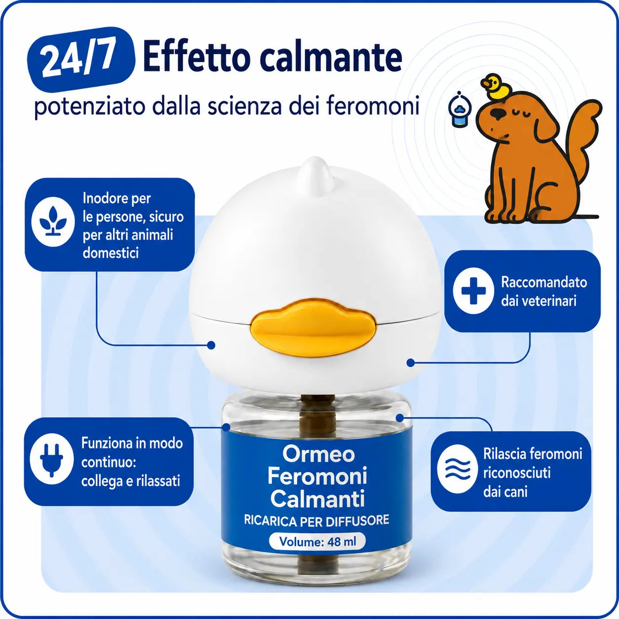 Diffusore Calmante per Cani