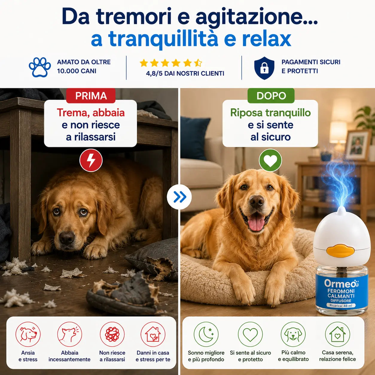 Diffusore Calmante per Cani