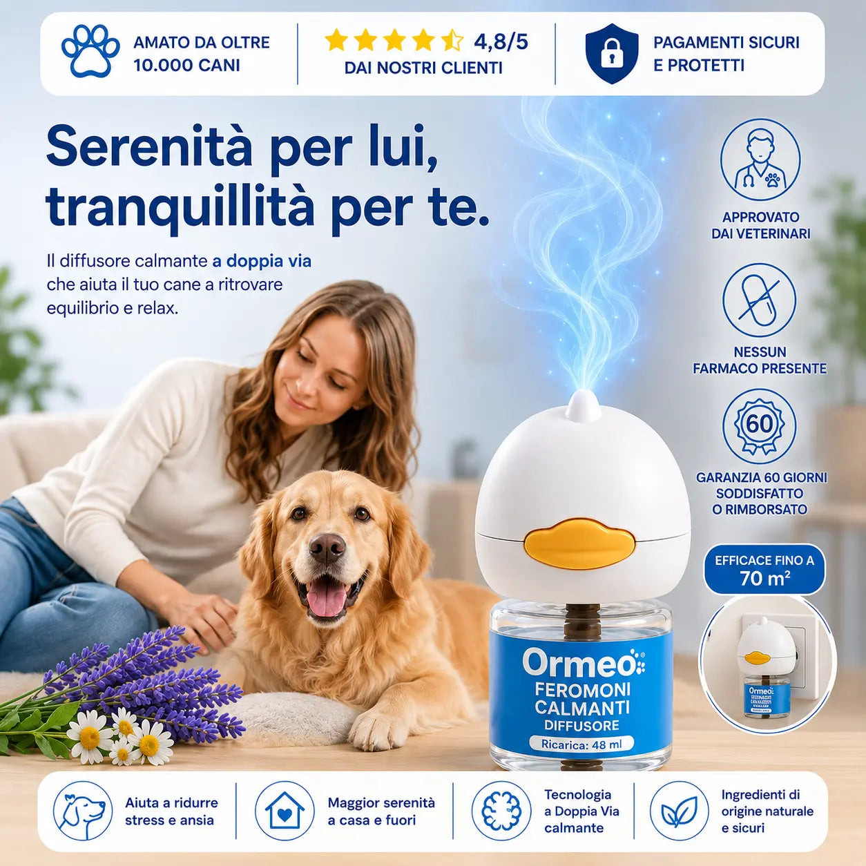 Diffusore Calmante per Cani